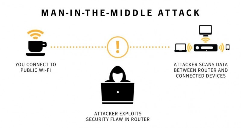 Malware | Infinity Group