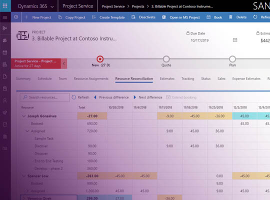 Dynamics 365 Project Service Automation | Infinity Group