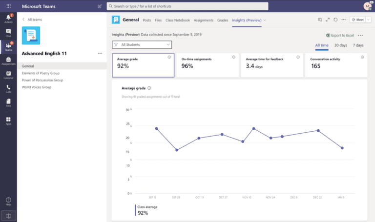 Microsoft Teams | Infinity Group