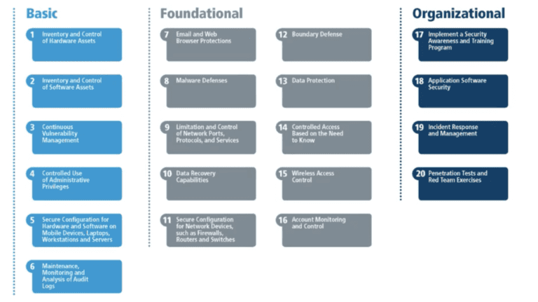 Framework | Infinity Group