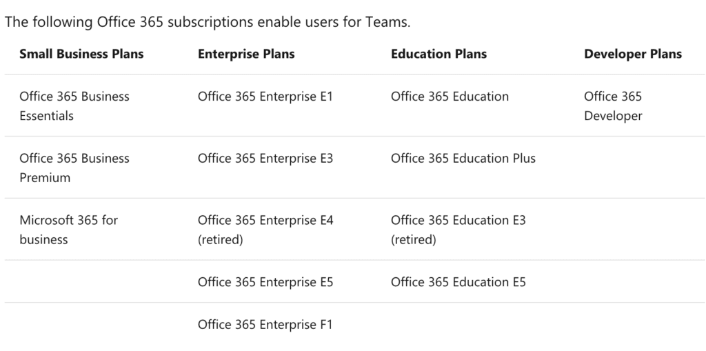 Office 365 Subscriptions | Infinity Group