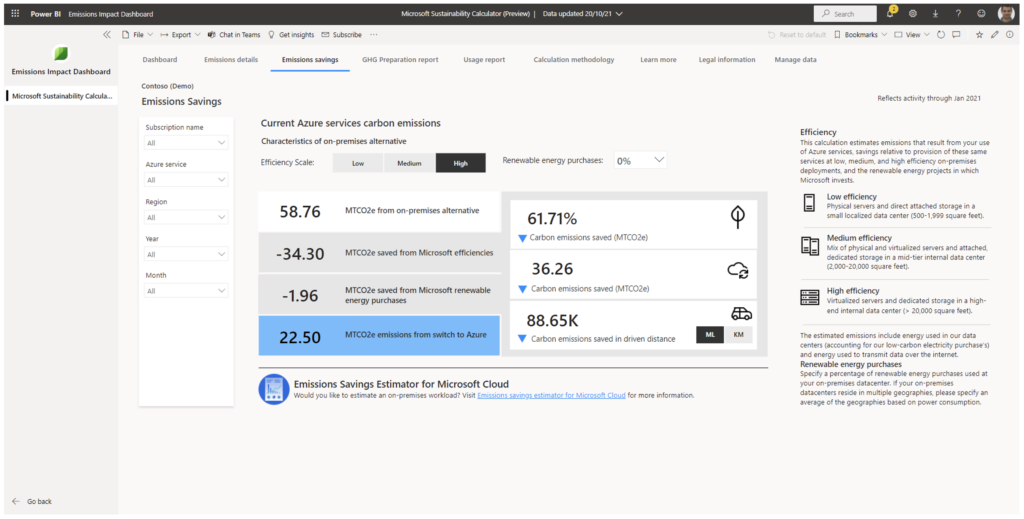 Power Bi | Infinity Group