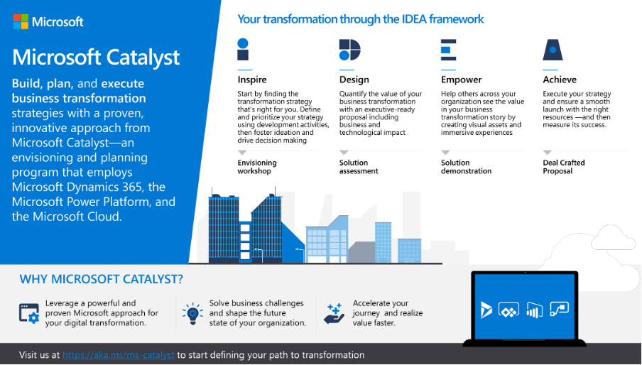 Microsoft Catalyst | Infinity Group