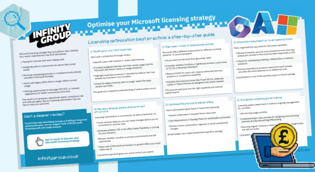 Optimise your Microsoft licensing strategy_
