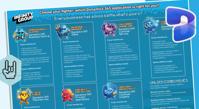 Which Dynamics 365 module do you need?