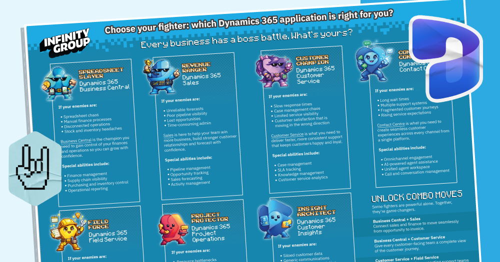 Which Dynamics 365 module do you need?